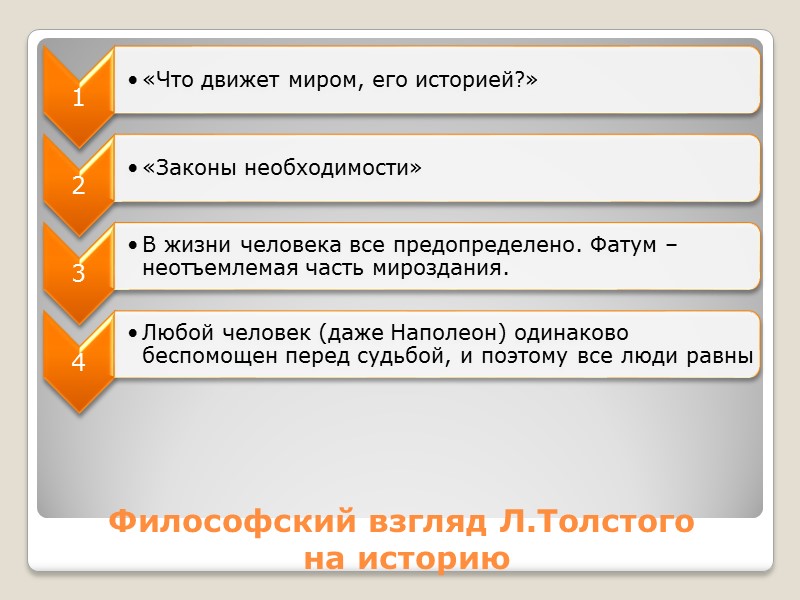 Философский взгляд Л.Толстого  на историю